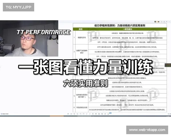 提升田径运动员专项力量转化效率的体能训练白皮书发布